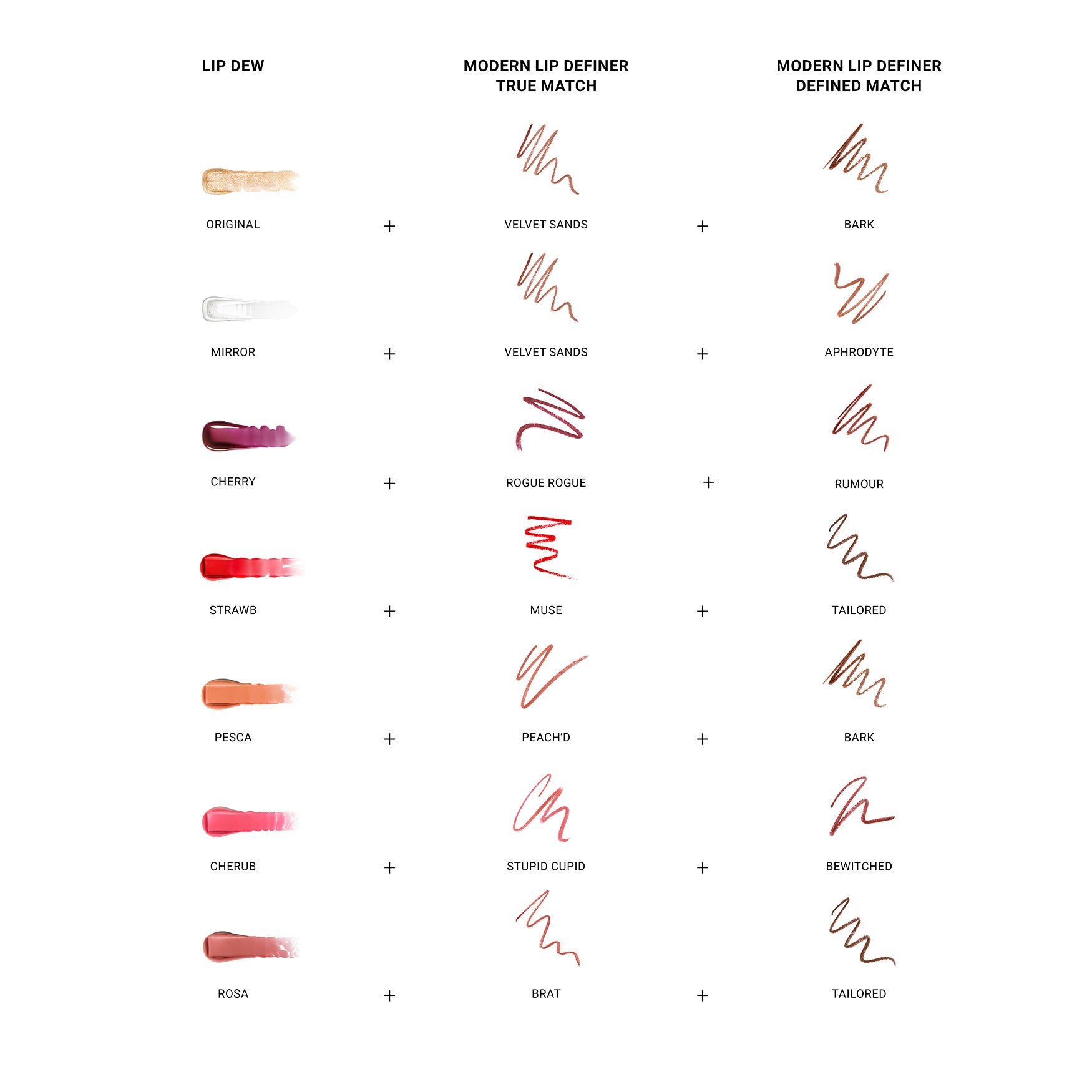 VIEVE Lip Dew Mini Lip gloss vieve-lip-dew-original-clear-lipgloss-travel-size-10