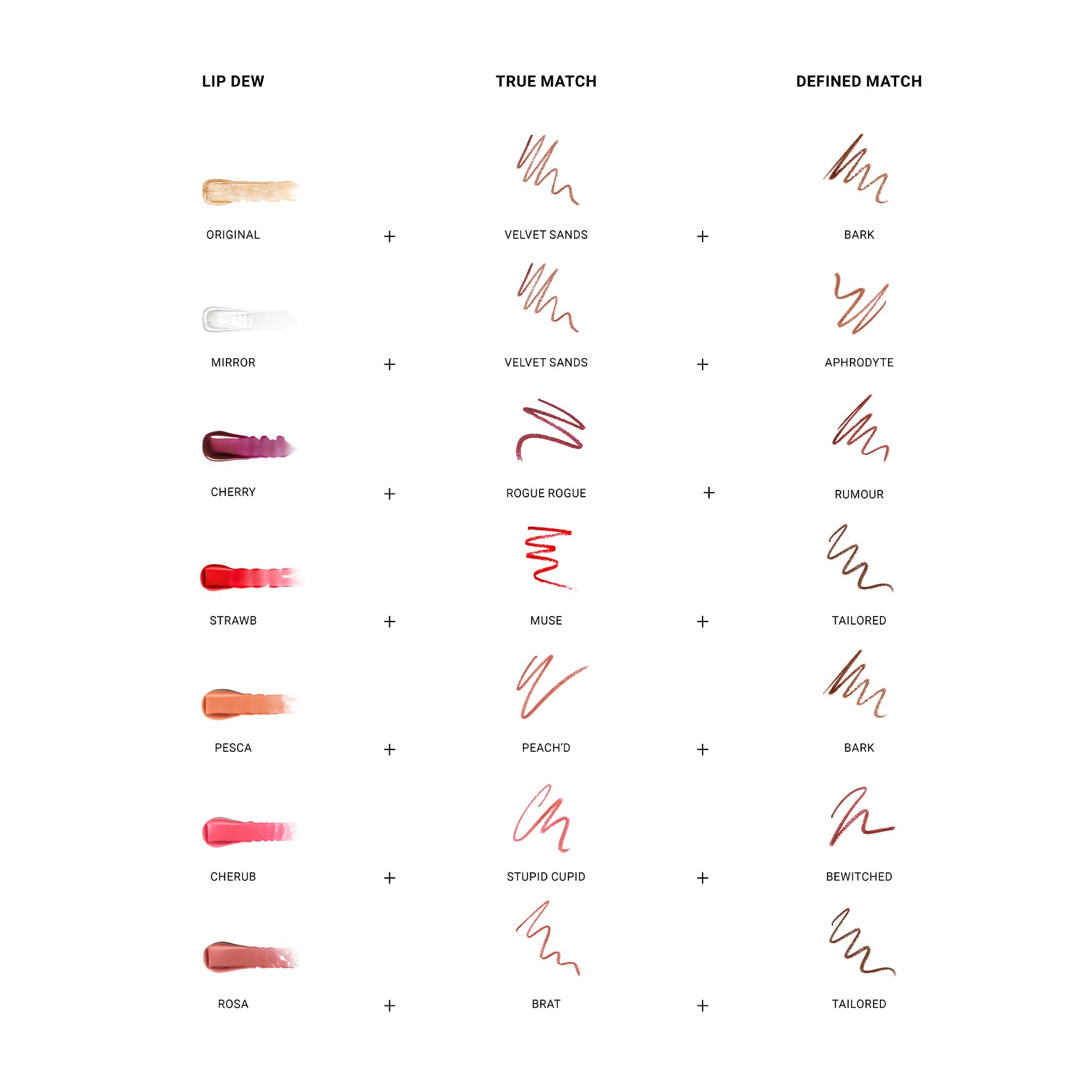 VIEVE PERFECT PAIRINGS bundle vieve-pairings-lip-liner-lip-gloss-bundle-5