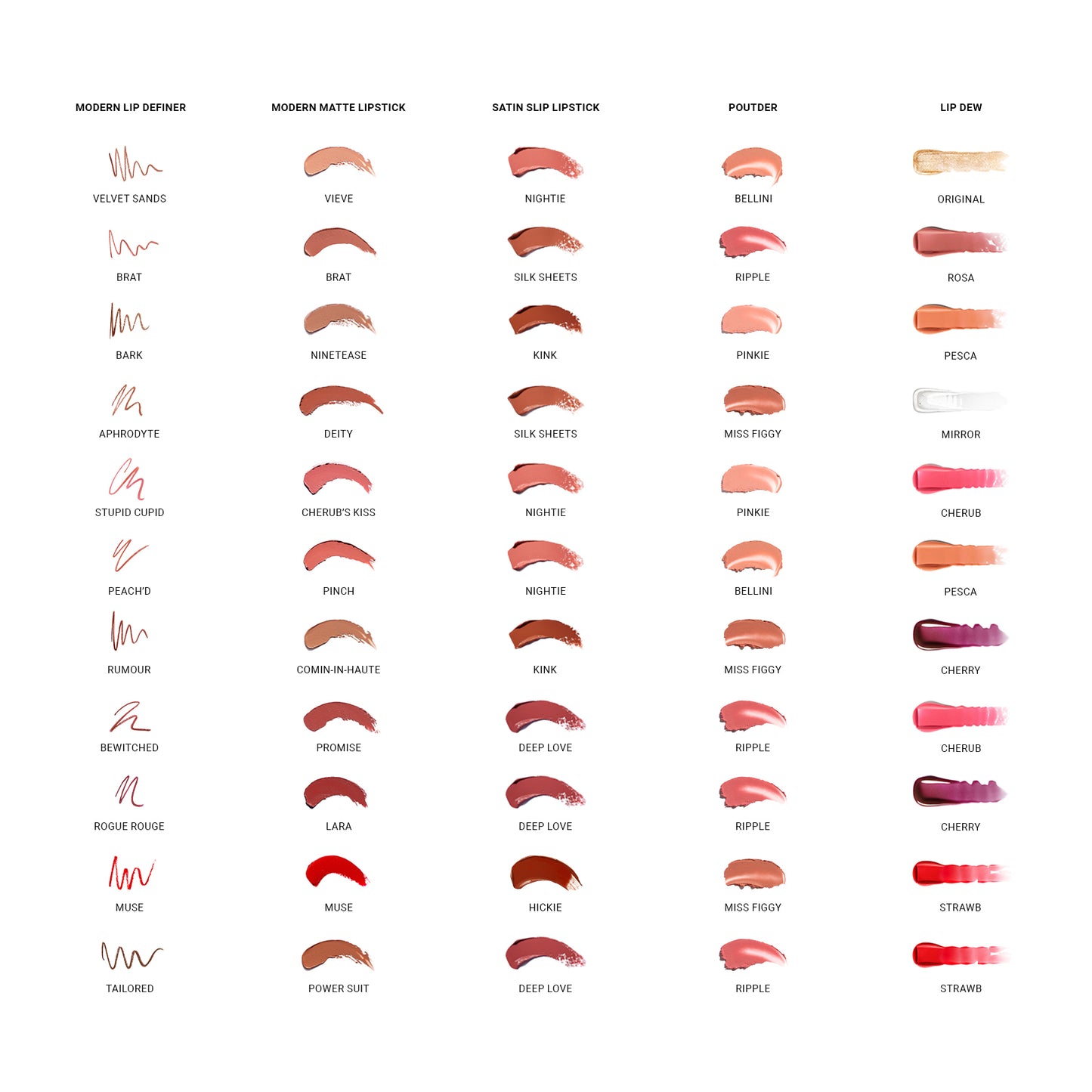 VIEVE Modern Lip Definer Lipstick modern-lip-definer-chart-updated