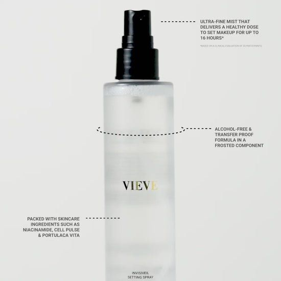 Video of Invisiveil setting spray spinning ground with key product information called out.