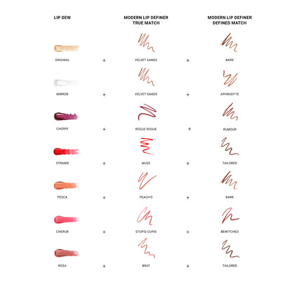 VIEVE Lip Dew Mini Lip gloss vieve-lip-dew-original-clear-lipgloss-travel-size-10