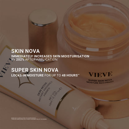 VIEVE The Nova Travel Duo Sets vieve-nova-travel-primer-duo-set-7