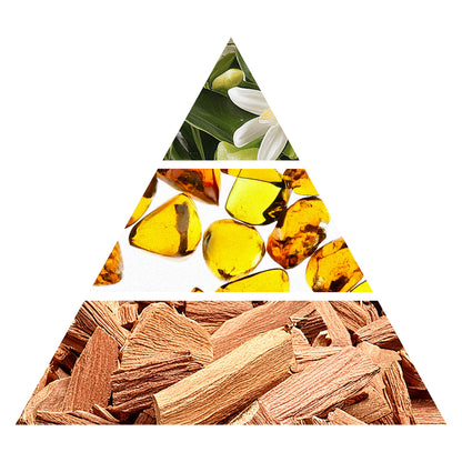 VIEVE The Signature Candle 2.0 Bathleisure™ vieve-signature-candle-5_12b76744-4121-4137-a7a3-c44b3b8fe260